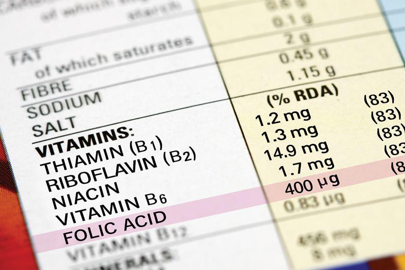 Nutrition Facts Label Ingredients: 2015 Ingredients to Watch for Food, Beverage, Supplements